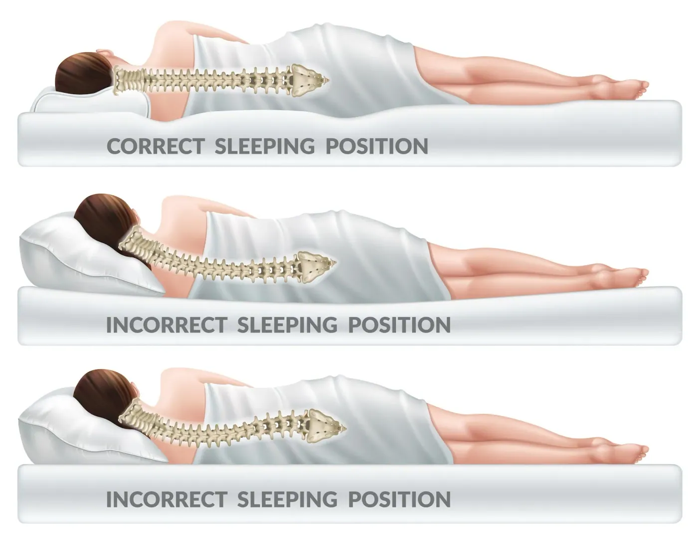 Scoliosis and posture tips for maintaining a healthy spine